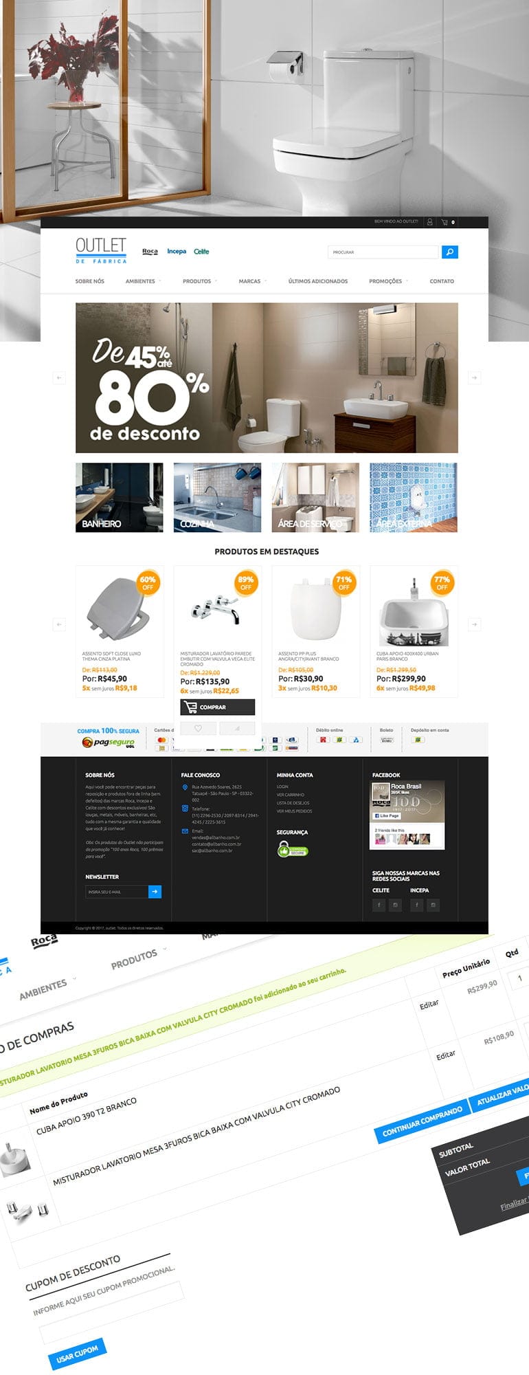 Principais páginas do Outlet Roca