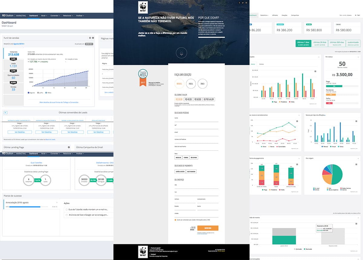 WWF-Brasil: CRM integrado ao iugu e RD Station